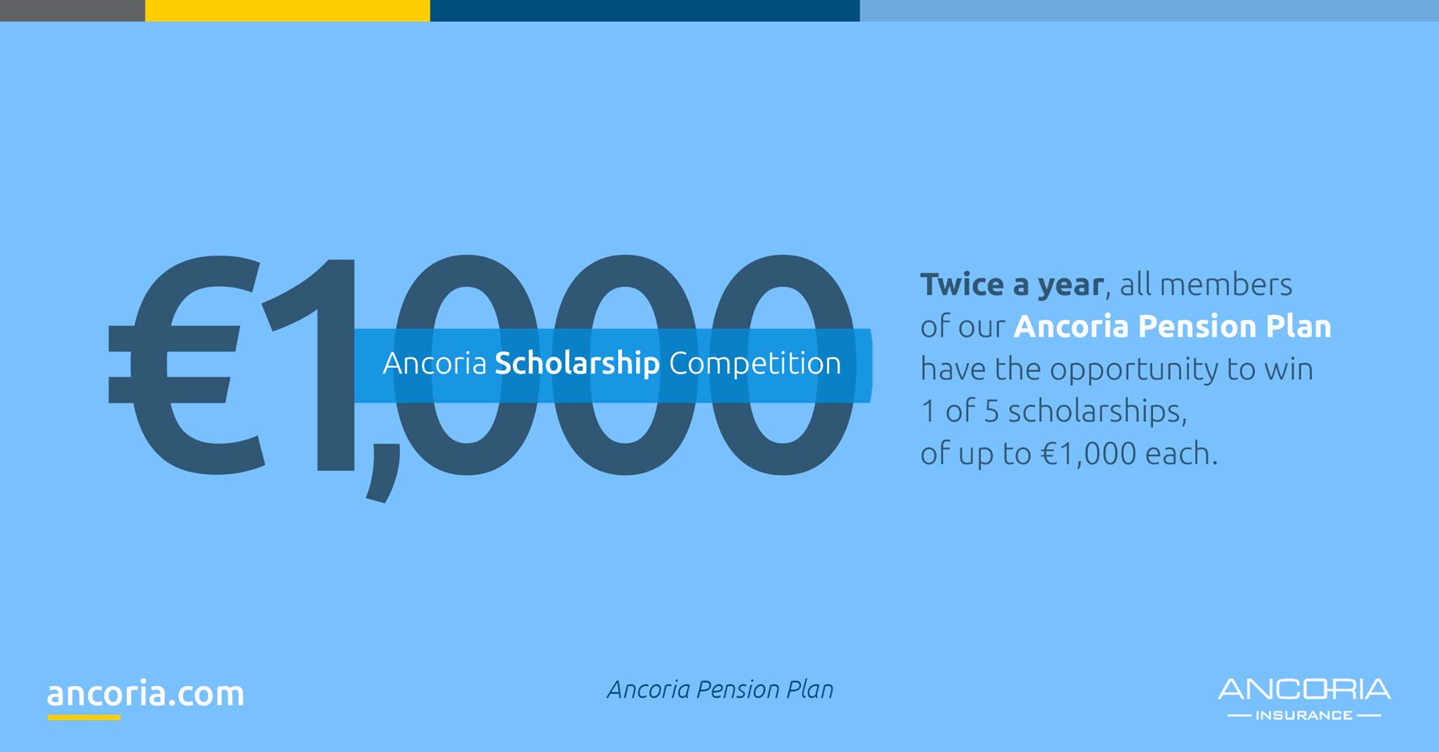 Ancoria Insurance: Κληρώνει 5 υποτροφίες αξίας 1,000 ευρώ