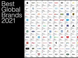 best-brands-2021