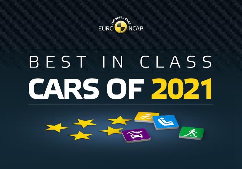 Euro NCAP: Τα πιο ασφαλή και τα πιο επικίνδυνα αυτοκίνητα του 2021
