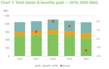 europe-claims-figure1