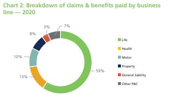 europe-claims-figure2