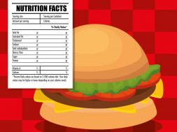 nutrition-fastfood