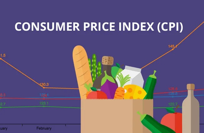 Νέα αύξηση του Εναρμονισμένου Δείκτη Τιμών Καταναλωτή τον Ιούνιο