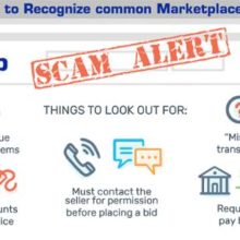 marketplace-fraud