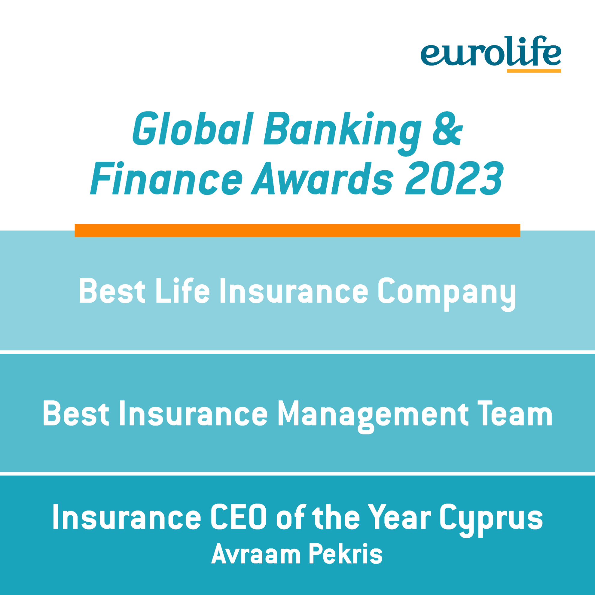 Τριπλή διάκριση για την Eurolife στα «Global Insurance Awards 2023»