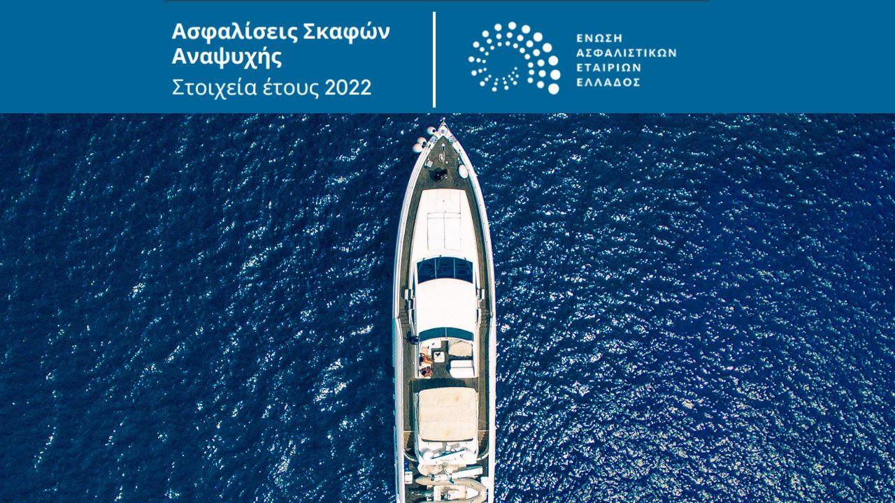Στο €1,7 δισ. η ασφαλισμένη αξία για τα σκάφη αναψυχής στην Ελλάδα