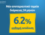 ancoria-account