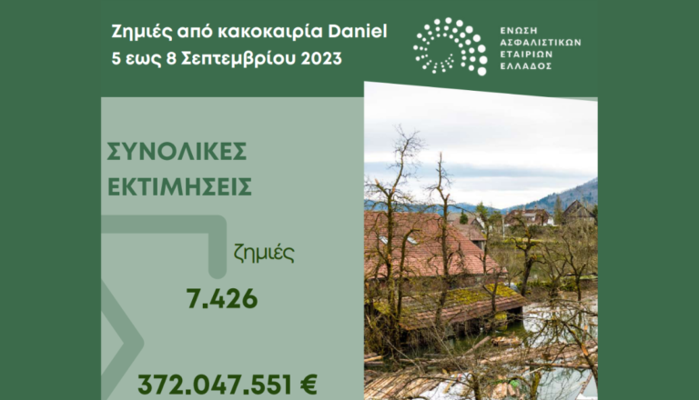 κακοκαιρία Daniel
