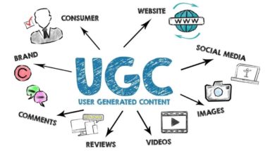 ugc-dl