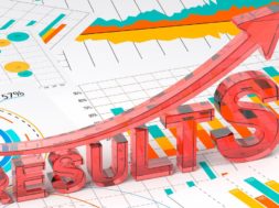 economic-results